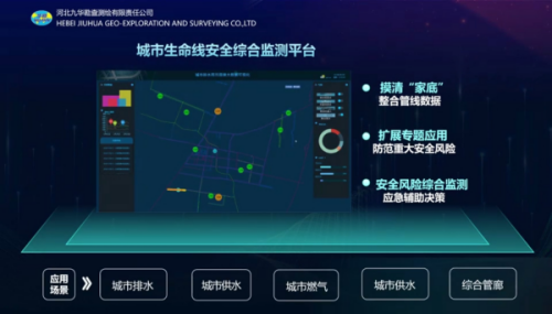 城市生命线平台_副本队.png