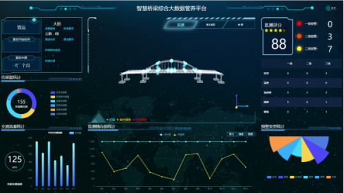 2 城市生命线-智慧桥梁_副本队.png