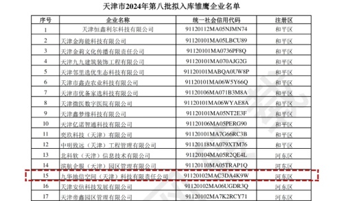雏鹰企业名单_副本.jpg